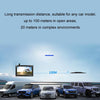 Solar Integrated License Plate Wireless Transmission Camera Reversing Display