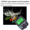 For Canon YONGNUO YN560-TX Pro High-speed Synchronous TTL Trigger Wireless Flash Trigger