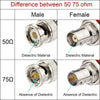 30cm RG316 BNC Male to Male Coax Cable - 50 Ohm