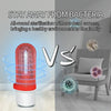 UV Light Sterilizer Disinfection Sterilization Lamp