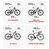 ENLEE E14611 10pcs /Set Bicycle TPU Invisible Film Road Bike Body Jersey Color Changing Membrane, Model: Doodle