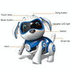 USB Charging Smart Touch Sensing Machine Dog Children Electric Toys, Supports Walking & Gnawing Bones & Lights & Music(Blue)