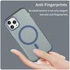 For iPhone 11 Pro MagSafe Frosted Translucent TPU + PC Full Coverage Phone Case(Dark Blue)