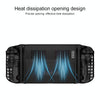 For Lenovo Legion Go  TPU Game Console Protective Case(Black)