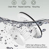 HL-003 Car Wireless Portable High-Power Vacuum Cleaner Home Pet Hair Vacuum Cleaner(White)