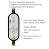 LED Plant Lamp With 1.6m Stand USB Remote Control Dimming Grow Light, Style: Three Head(Full Spectral)