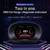 3.5" OBD2 GPS HUD Car Head-Up Display Speed RPM Fuel Alarm