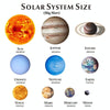 E wall Planet Solar System Fluorescent Wall Stickers Room Bedroom Luminous Wall Stickers(Small Size)