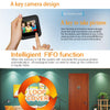 2.4" Smart Peephole Camera, 2MP HD, Motion Detection, 35-110mm Doors (Black)