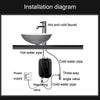Instant Water Heater Mini Kitchen Quick Heater Household Hand Washing Water Heater AU Plug(White)