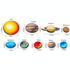 Children Universe Planet Cognition Puzzle Matching Board Early Learning Educational Toy, Style: Solar System (Log Model)