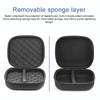 For SONY PS5 PULSE Bluetooth Headset Protective Storage Bag(Black)