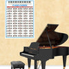 Staff Piano Chord Practice Picture Coated Paper 88 Keys Beginner Piano Fingering Chart, Size: Large