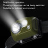 Naturehike IP68 Grade Waterproof Headlamp Outdoor Hiking Mountaineering Strong Light Headwear Lighting(Dark Green)