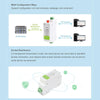 Waveshare Industrial 4G DTU Cellular Demodulator, RS485 to LTE CAT4, DIN Rail-Mount, for EMEA, Kor, Thailand, India, Southeast Asia