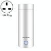 UGASUN Travel Portable Mini Electric Heated Water Cup, Color: UK Plug (White)