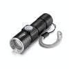 USB Ultraviolet Flashlight Jade Identification Fluorescence Detector(Black 365nm)