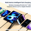 PD 20W +QC 3.0 Wireless Charging+6 Ports Multi-function Charger(US Plug)