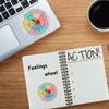 2pcs /Set Feelings Wheel Emotions Mobile Phone Computer Sticker