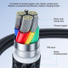 JOYROOM 2.4A USB to 8 Pin Surpass Series Fast Charging Data Cable, Length:2m(White)