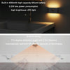 Human Infrared Smart Sensor Wireless Magnetic LED Night Light(Plane Lens)