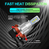 1 Pair 881 DC 12V-24V 12W 1800LM Car LED Fog Light(Ice Blue Light)