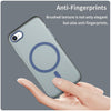 For iPhone SE 2022 / 2020 / 8 MagSafe Frosted Translucent TPU + PC Full Coverage Phone Case(Dark Blue)