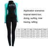 FINDSLINE  Lycra Diving Cloth Female Thin Quick-Dry Waterproof Sunblock Wetsuit, Size: L(Black)