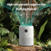 HX830 Smart Digital Display UV Ultraviolet Sterilization Desktop Negative Ion Air Purifier(White)