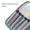 RH914 Travel Portable Waterproof Large-capacity Cosmetic Storage Bag(Black)