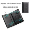 Pindun Multifunctional MagSafe Magnetic Wallet Card Bag Case With Retail Box(Black)