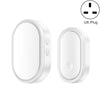 Wireless Doorbell 300m Range, 36 Melodies, UK Plug - White