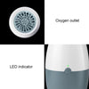 AX168B Mini Fridge Ozone Air Purifier and Fresh Deodorizer (White + Black)