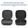 For MINGYING Y3 Mini PC Protective Storage Bag(Black)
