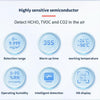 5 In 1  Air Quality Monitor TVOC HCHO CO2 Detector Temperature Humidity Tester(Black)