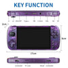 POWKIDDY X39 Pro 4.5 Inch Retro Handheld Game Console  ATM7051 Quad-Core Support HD TV Out 64G(Black Transparent)