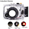 PULUZ 40m Underwater Depth Diving Case Waterproof Camera Housing for Sony RX100 III(Transparent)