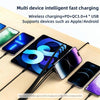 PD 20W +QC 3.0 Wireless Charging+6 Ports Multi-function Charger(EU Plug)
