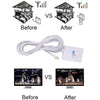 28dBi 4G Antenna with TS9 Male Connector for 4G LTE FDD/TDD Router