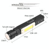 XPG+COB Red White Light USB Rechargeable Folding Strong Light Flashlight, Style: 3189A Large