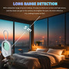 Anti-Spy Hidden Camera Detector - Infrared Scanner (White)