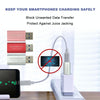 GE06 USB Data Blocker Fast Charging Connector(Rose Gold)