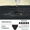 High Absorbency Women Period Panties 4-layer High Waist Seamless Menstrual Underwear, Size: XL(Black)