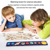 Children Universe Planet Cognition Puzzle Matching Board Early Learning Educational Toy, Style: Eight Planets (Log Bottom Yellow Sun)