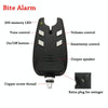 European Style Fishing Alarm Wireless Electronic Remote Control Alarm Set Sea Rod Throwing Rod Bracket Type