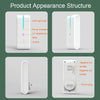 JHQ-12SS Negative Ion Air Purification UV Sterilizer with Night Light, Spec: EU Plug(White)