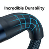 Baseus Flash Series II 1.5m 3 in 1 Type-C to Micro USB + 8 Pin + Type-C 100W Fast Charging Cable(Blue)