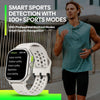 Zeblaze Beyond 3 Pro 2.15 inch Screen Stylish GPS Smartwatch Supports Bluetooth Calling(White)