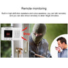 Wireless Infrared Alarm System - 100 Sensors & Remotes - 200m Range