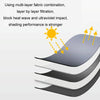 Car Magnetic Summer Sun Protection Insulating Privacy Curtain, Specification: Main Driver Arc